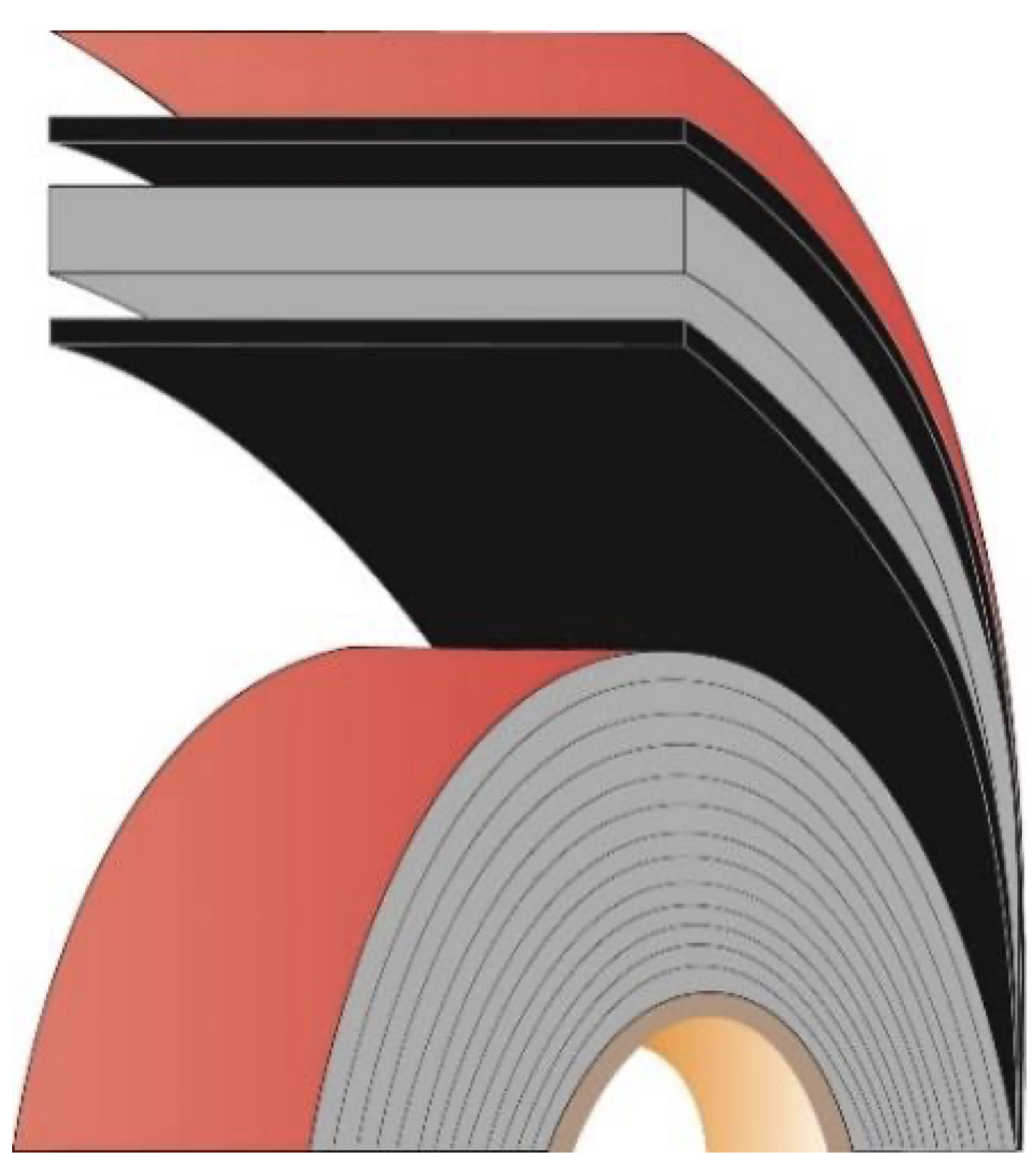 AFTC® Silvertape™ LSE 6415 Tape, black, 1.5 mm