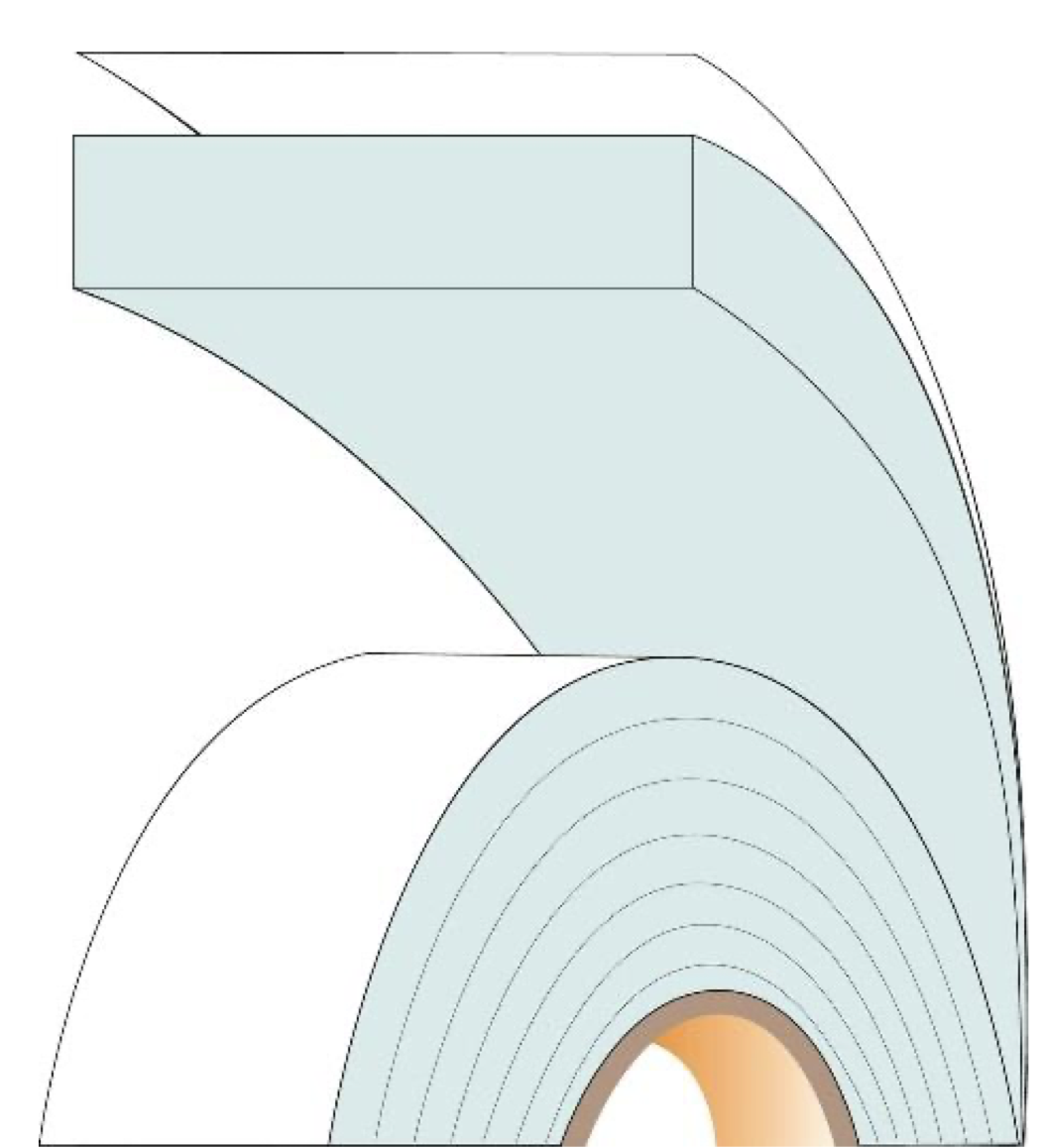 AFTC® Silvertape™ 8502P Thin tape, clear, 0.25 mm