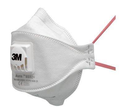 Disposable respirators